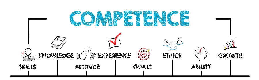 competence defined