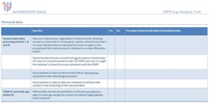 GDPR Gap Analysis-1