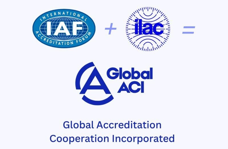 Global ACI Transition