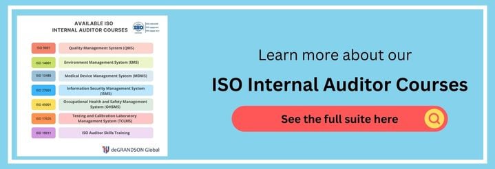 Table thumbnail showing a chart of available ISO Internal Auditor courses and a button leading to the Internal Auditor Courses overview page