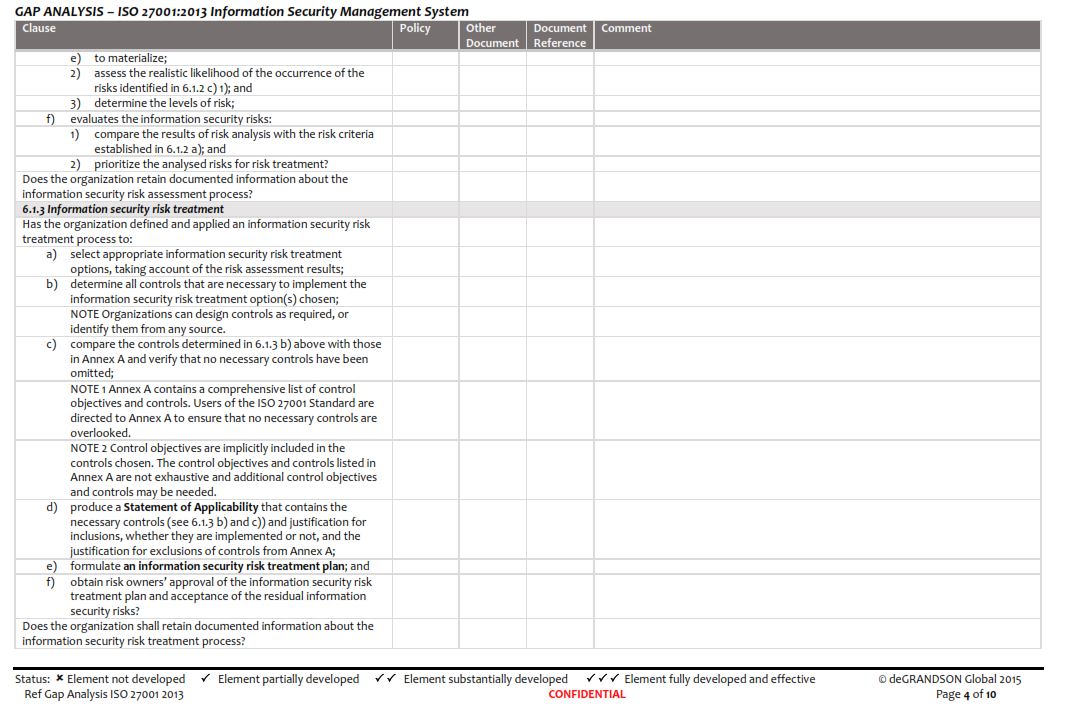 Standard-specific Gap Analysis Tool