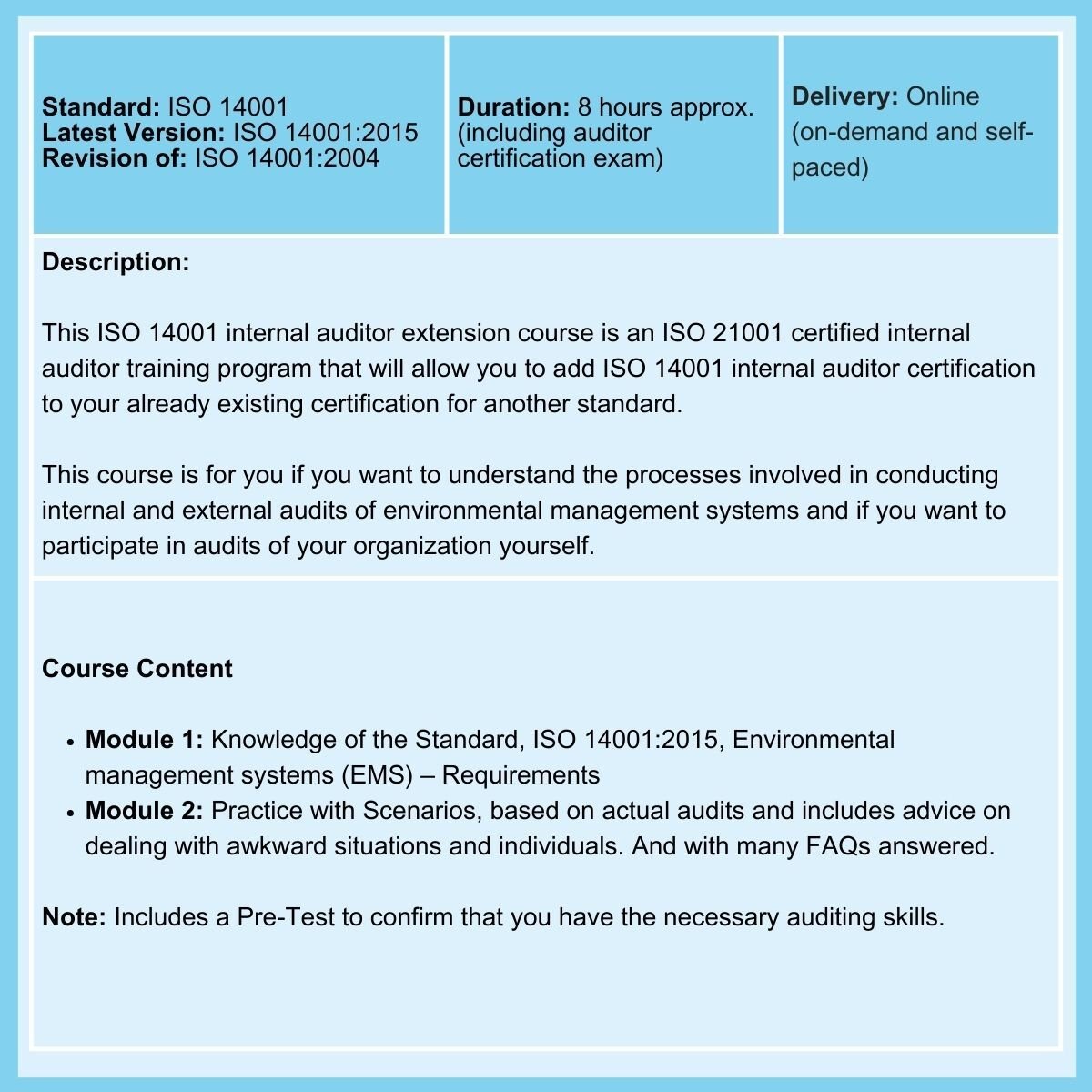 ISO 14001 Internal Auditor Extension Course summary