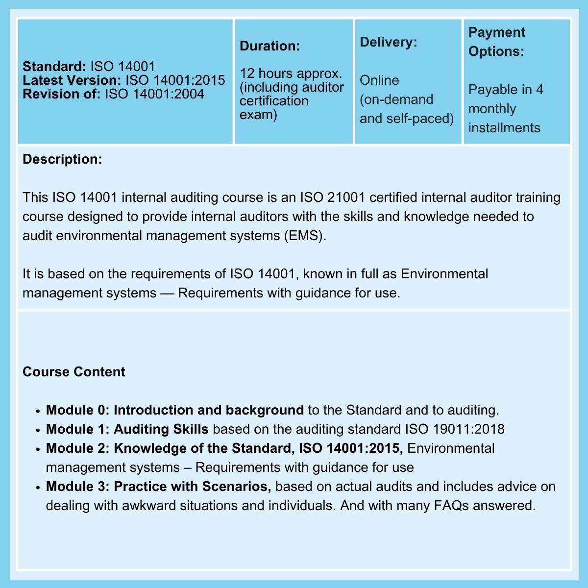 ISO 14001 Internal Auditor Course summary