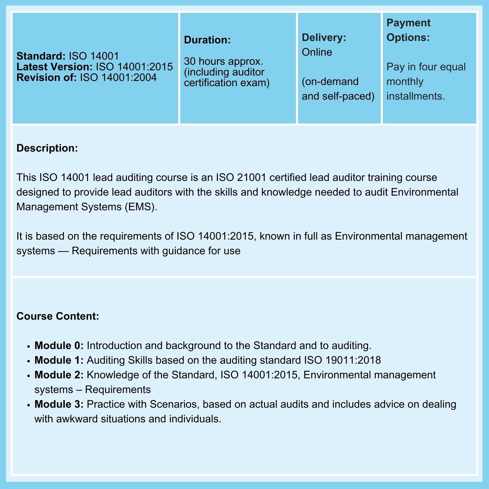 ISO 14001 Lead Auditor Course summary