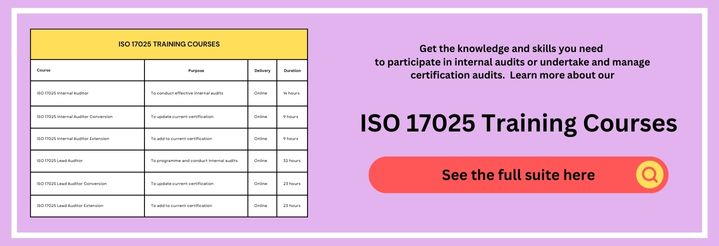 Table thumbnail showing a chart of available ISO 17025 training and certification courses and a button leading to the ISO 17025 courses overview page