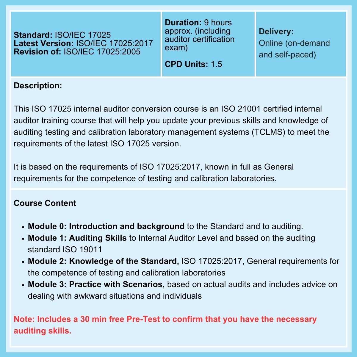 ISO 17025 Internal Auditor Conversion Course summary