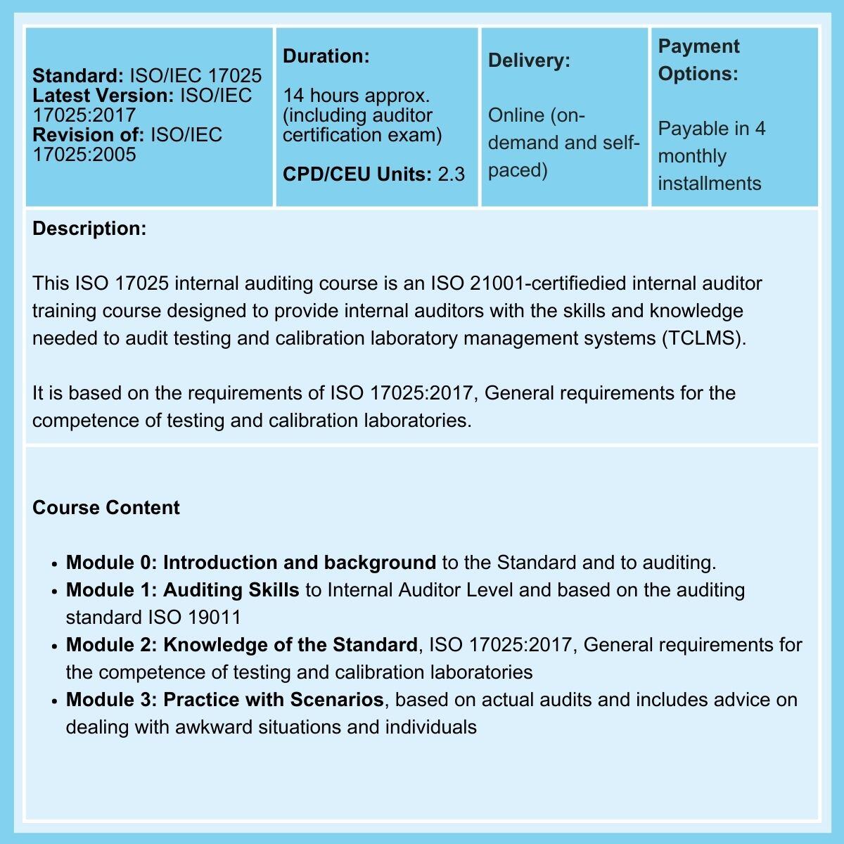 ISO 17025 Internal Auditor Course summary