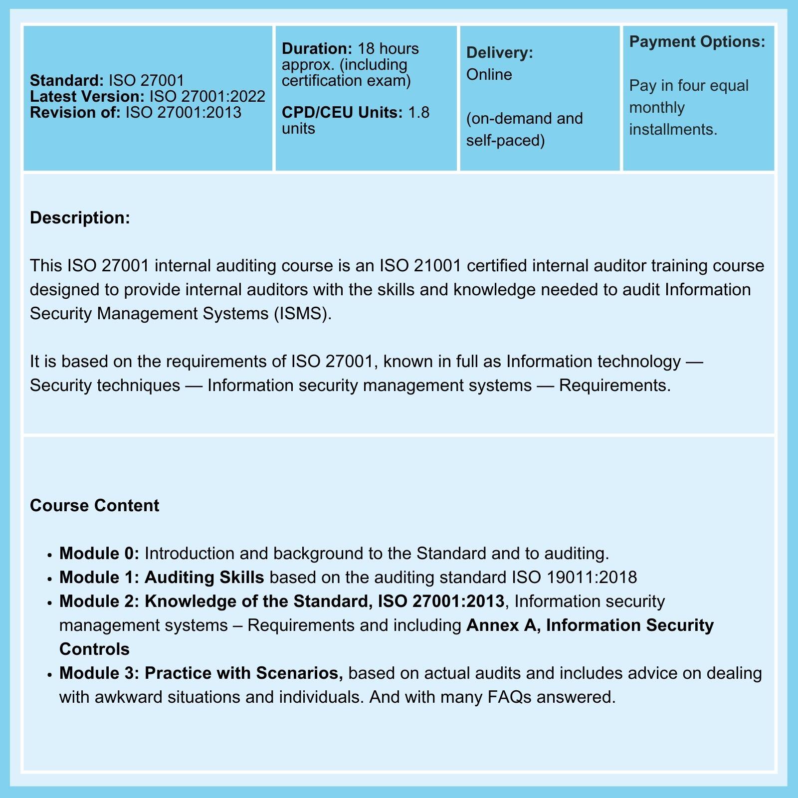 ISO 27001 Internal Auditor Course Summmary