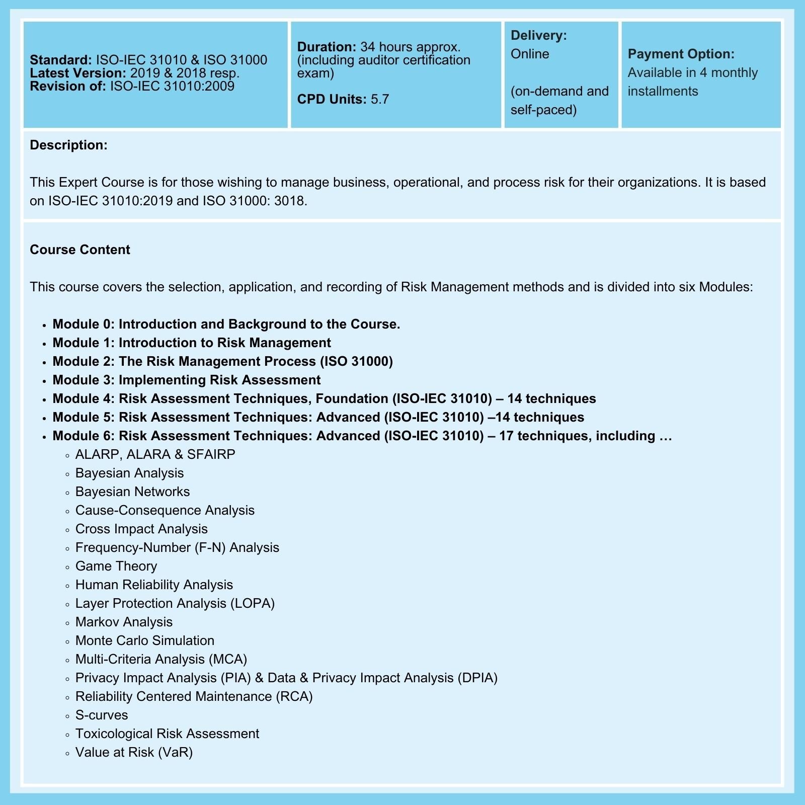 ISO 31010 Risk Management Expert Summary