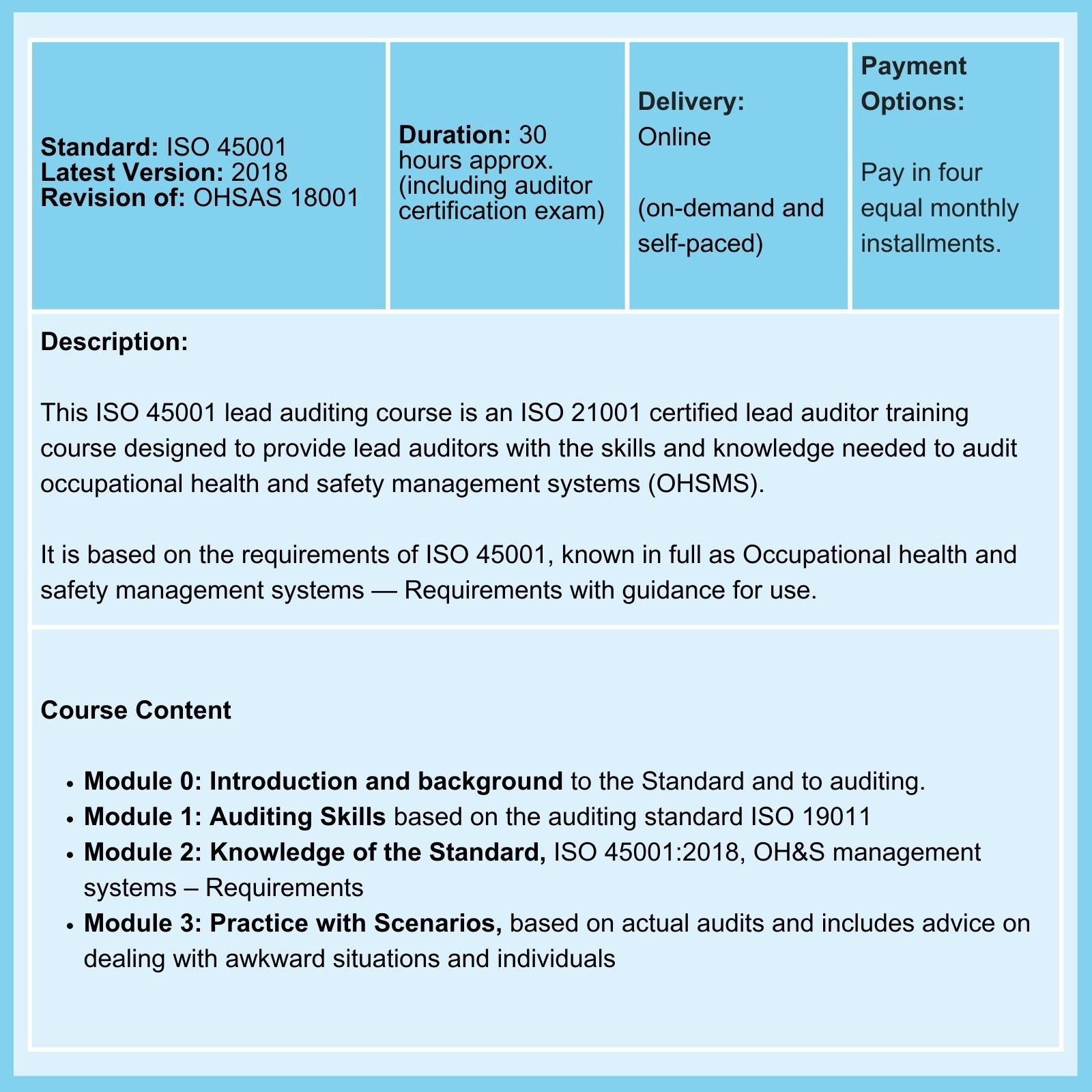 ISO 45001 Lead Auditor Course summary