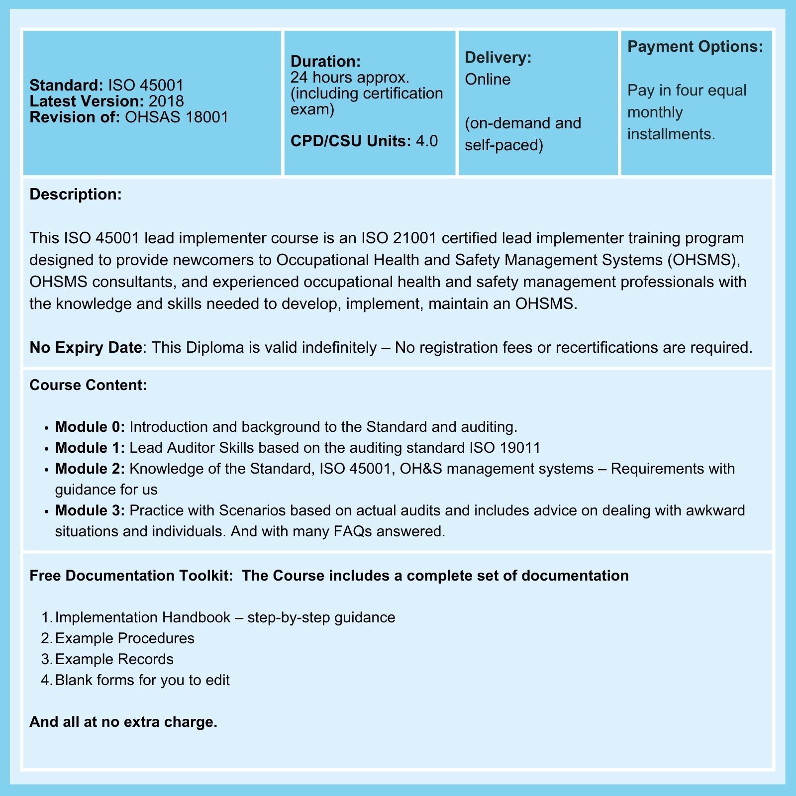 ISO 45001 Lead Implementer Course summary