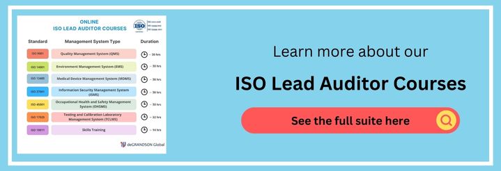 Table thumbnail showing a chart of available ISO Lead Auditor courses and a button leading to the Lead Auditor Courses overview page