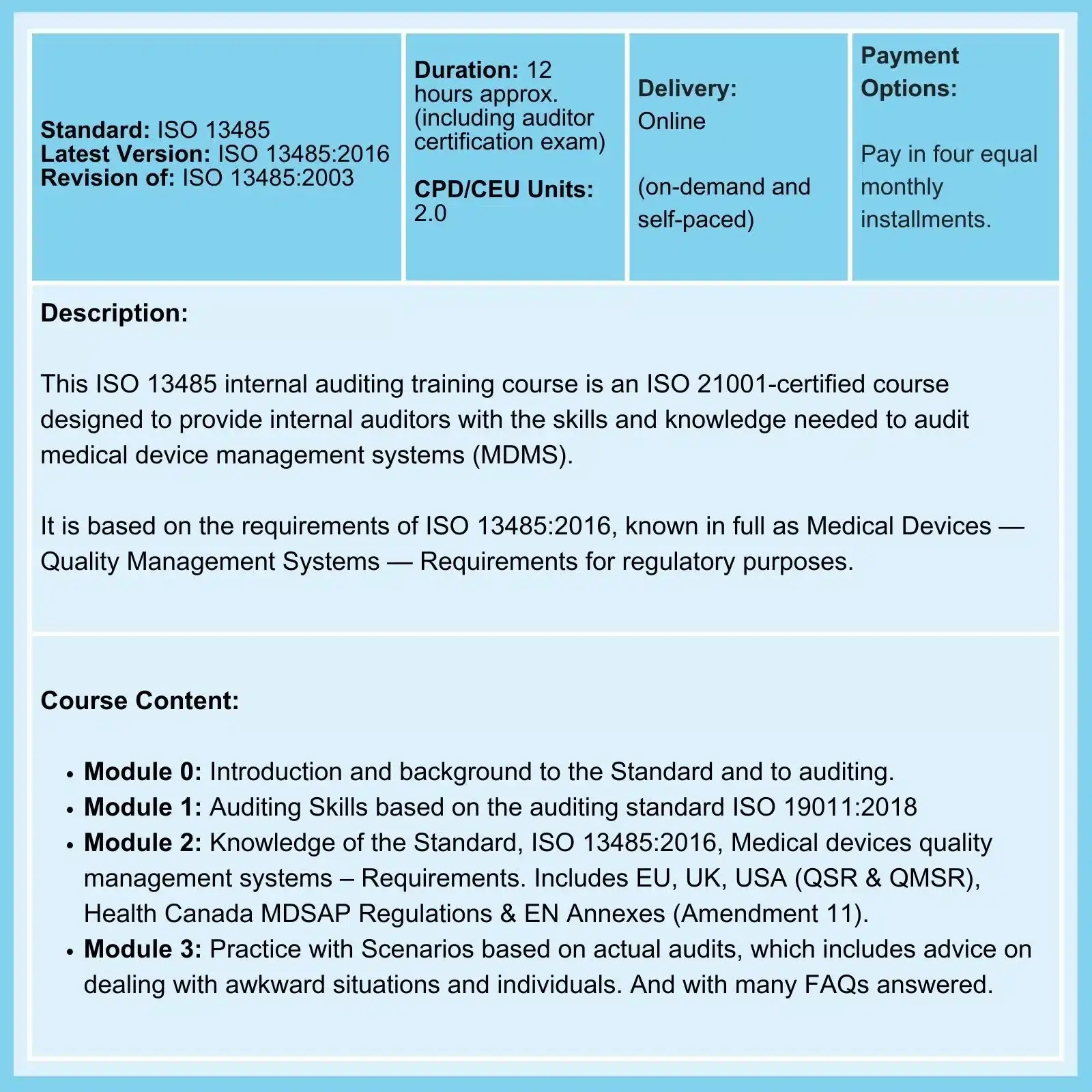 ISO 13485 Internal Auditor Course summary
