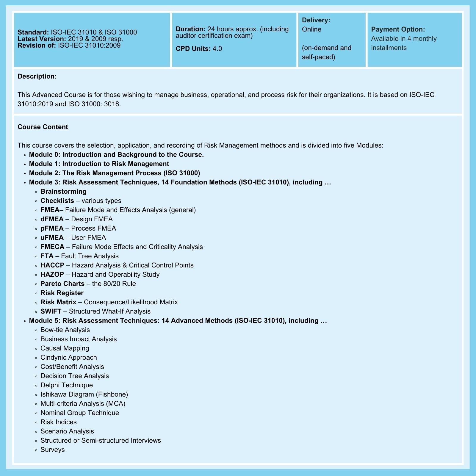 ISO 31010 Risk Management Advanced Summary
